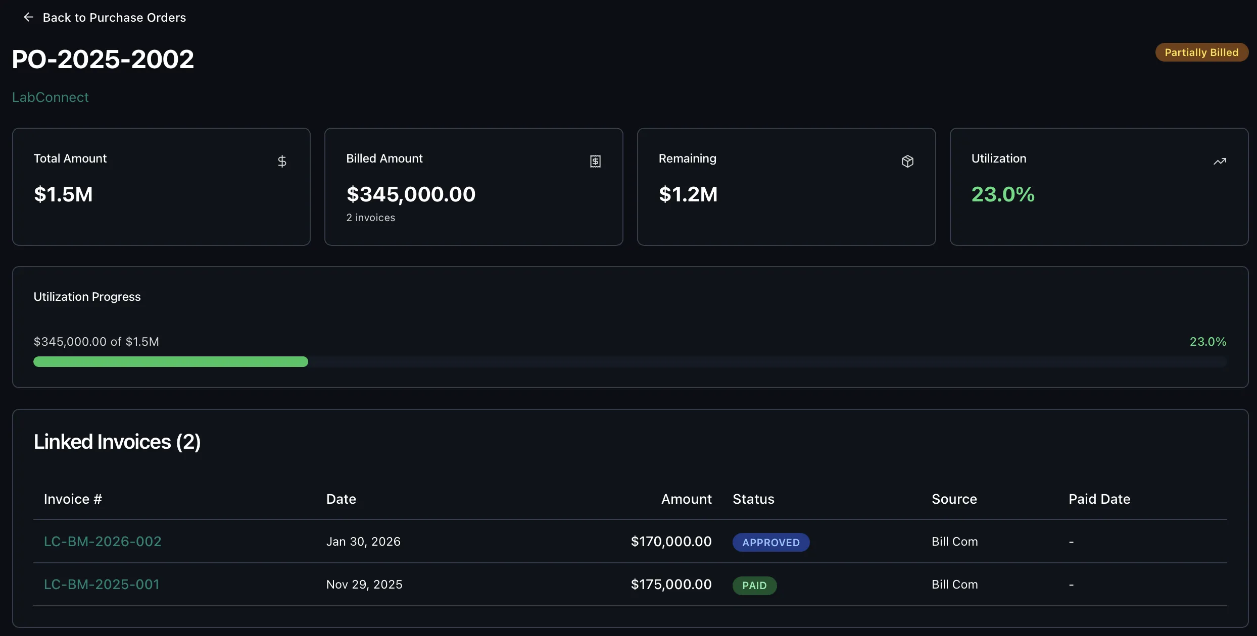 VendorCast Purchase Order detail — utilization progress, billed amount, and linked invoices with status